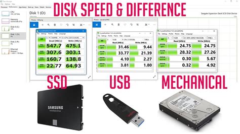 usb 3 external hard drive speed test|external hard drive transfer speed test.